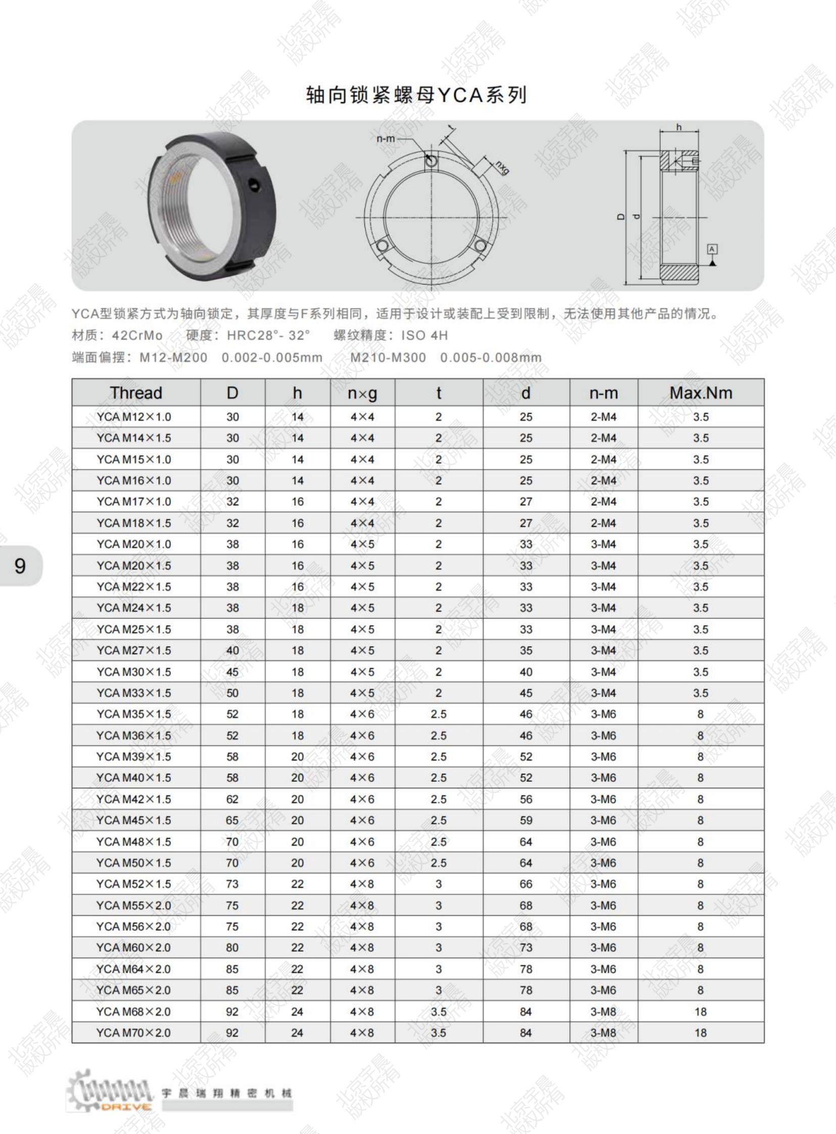 北京宇晨產(chǎn)品綜合樣本2023-9-10_純圖版_11.jpg