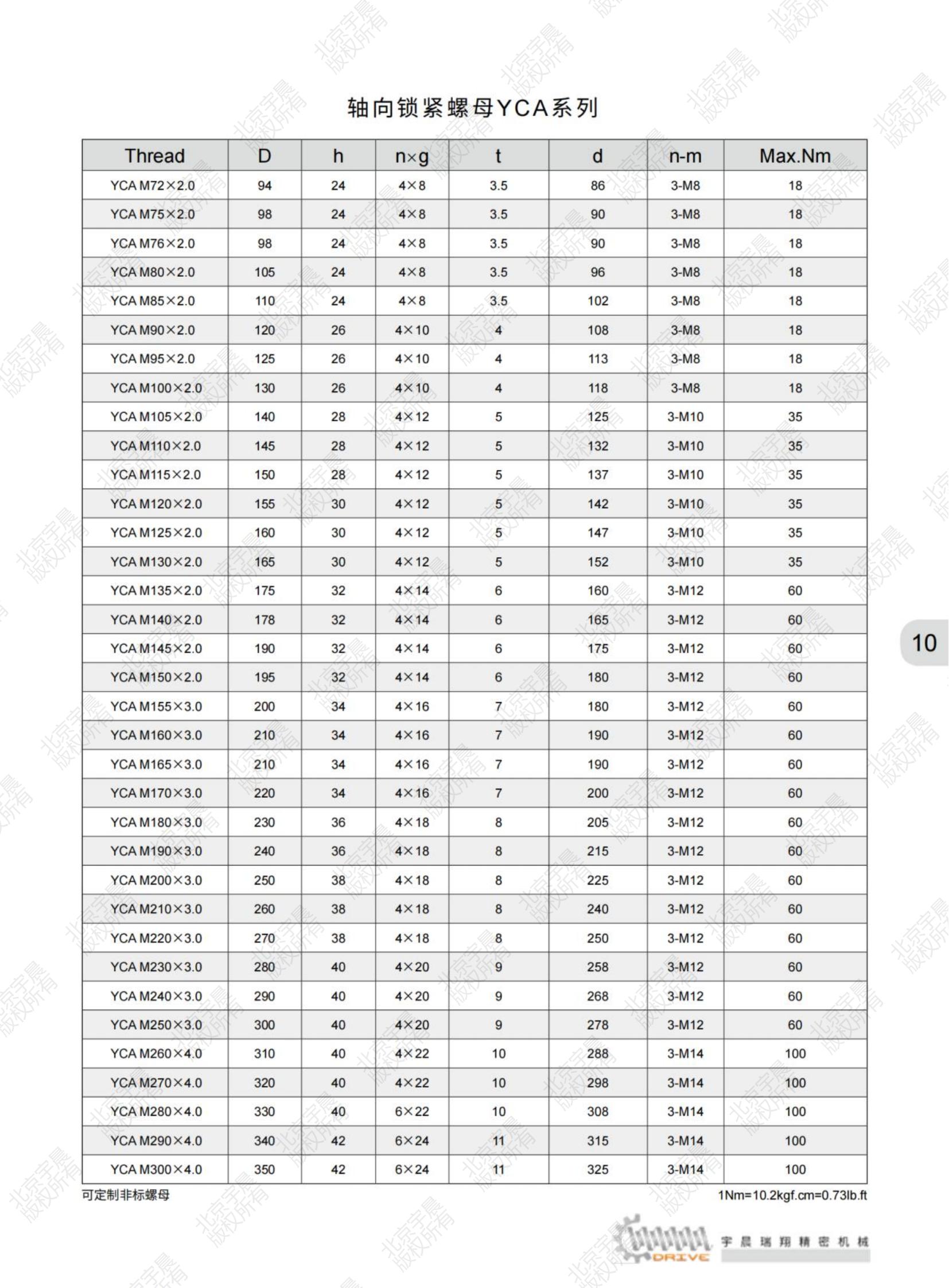 北京宇晨產(chǎn)品綜合樣本2023-9-10_純圖版_12.jpg